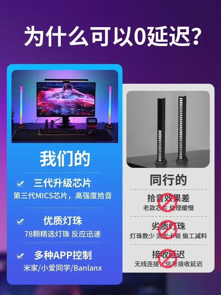 

Mijia RGB pickup ambient light music rhythm audio e-sports room Zhuotai computer desktop induction breathing light 3D
