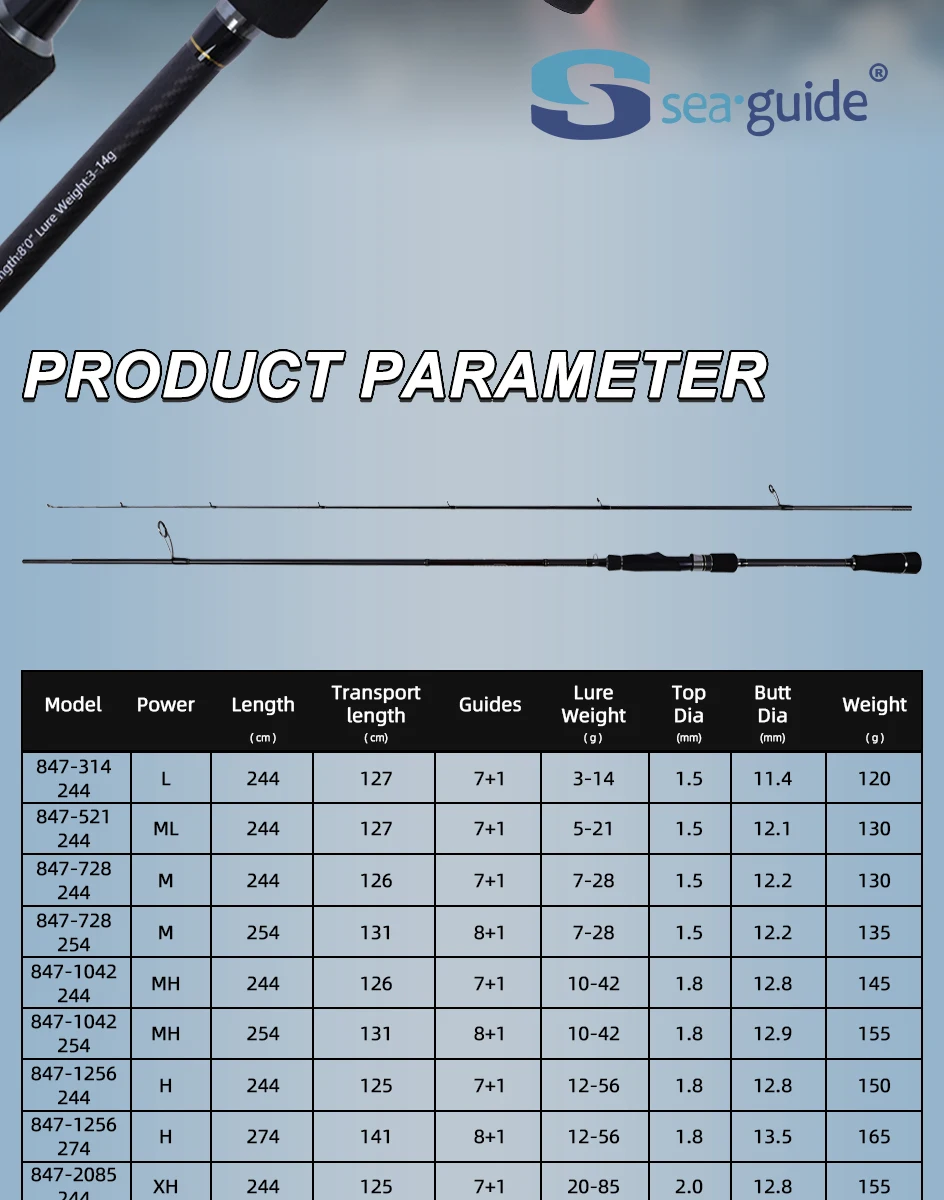MIFINE JIG TRAINING Angelrute 3-14g/5-21G/7-28g/10-42g/12-56g/20-85g Zander Hecht Barsch Spinnrute mit Schnellen Hohlspitzen – Detail 2