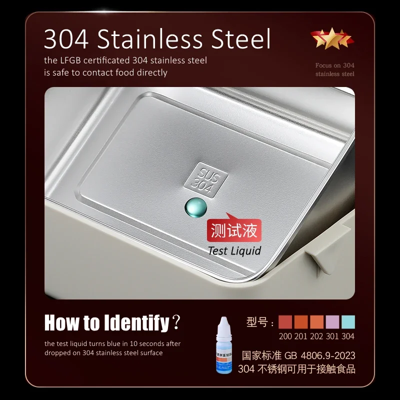 Certification Microwavable 304 Stainless Steel Bento Box with PP Shell and Silicone Handle Portable 2 Layer Lunch Box