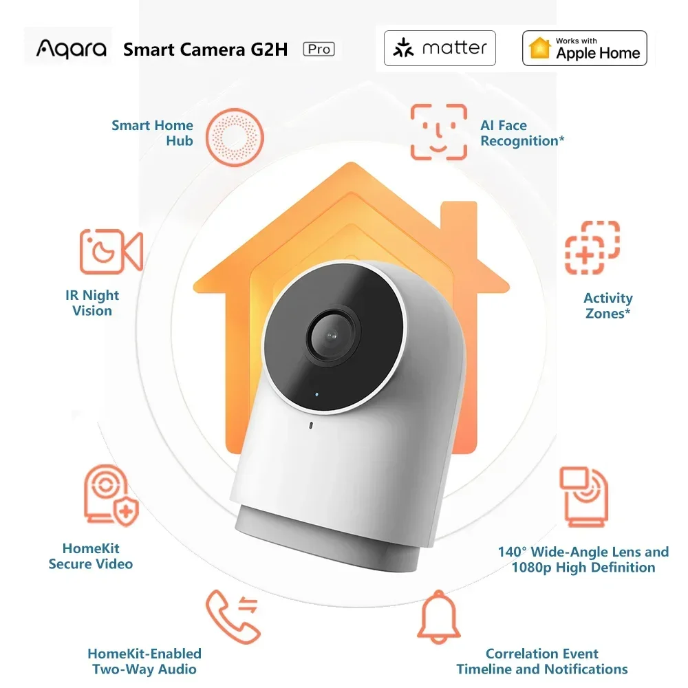 Aqara G2H Pro Camera 1080P HD Night Vision Mobile Monitoring Zigbee3.0 Indoor Camera Hub Smart Home Work with Apple Homekit App