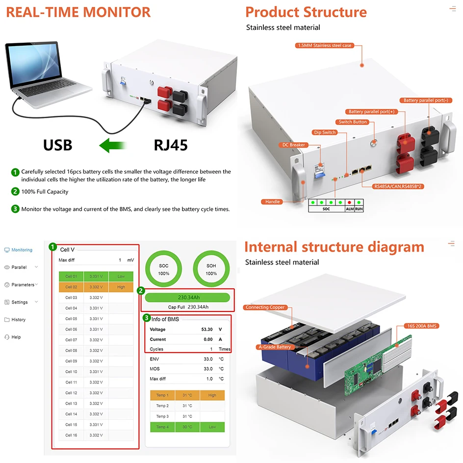 Аккумуляторная батарея LiFePO4 48 в 6000 а/ч 51,2 + цикл Вт/ч 16S a Smart BMS RS485/CAN PC Monitor в а/ч, в наличии в ЕС