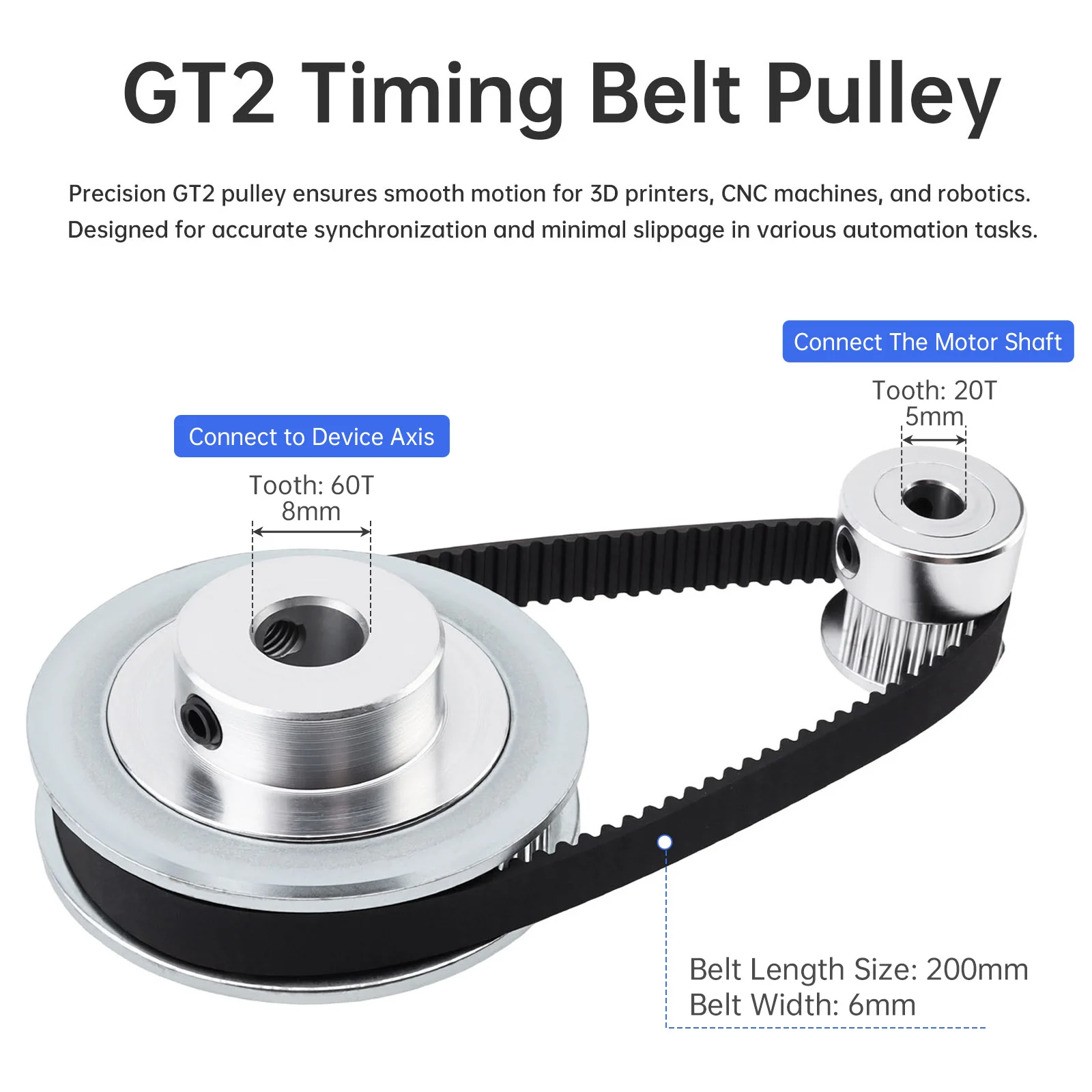 12V-24V 775 Electric DC Motor and GT2 Timing Belt Pulley and Motor Controller Kit 2GT Synchronous Wheel Kit for Milling Machine