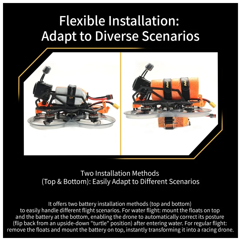 

DarwinFPV HULKIII Мини Водонепроницаемый 5,8G FPV Гоночный Дрон Аналоговый 6S Для Квадрокоптера