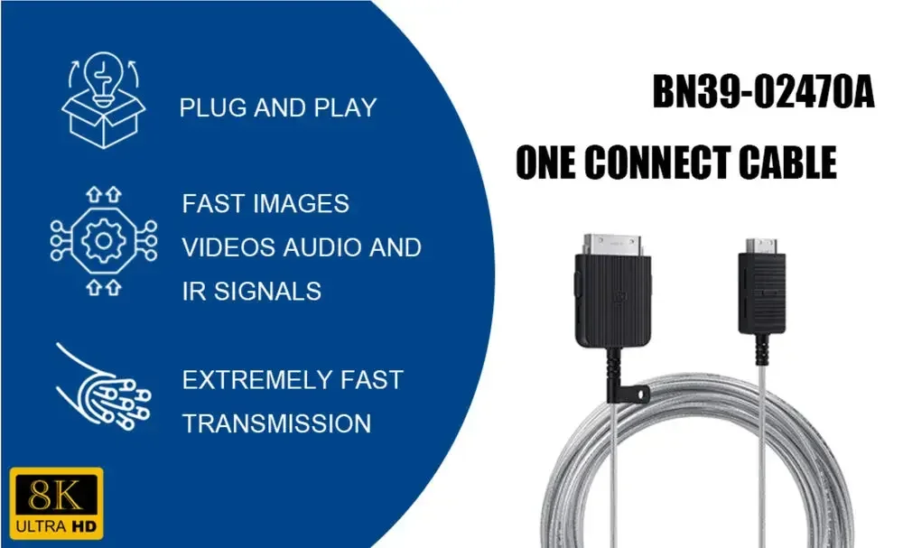 

NEW BN39-02470A Compatible with Samsung One Connect Cable for QN55LS03AAFXZA Neo QLED 8K Smart TV 5M