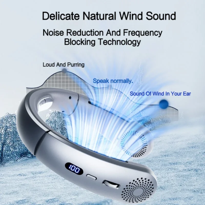 Jkuoo Portable Neck… - image