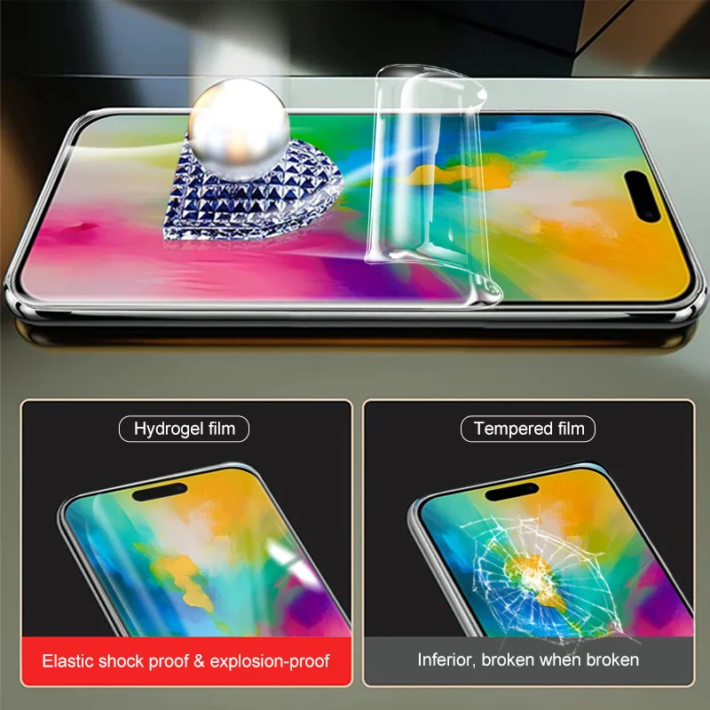 Película de hidrogel para Apple iPhone, Protector de pantalla para iPhone 16 Pro Max, 16 Pro, 16 Pro Max, 5G, 2024, no es de vidrio, 2 uds.