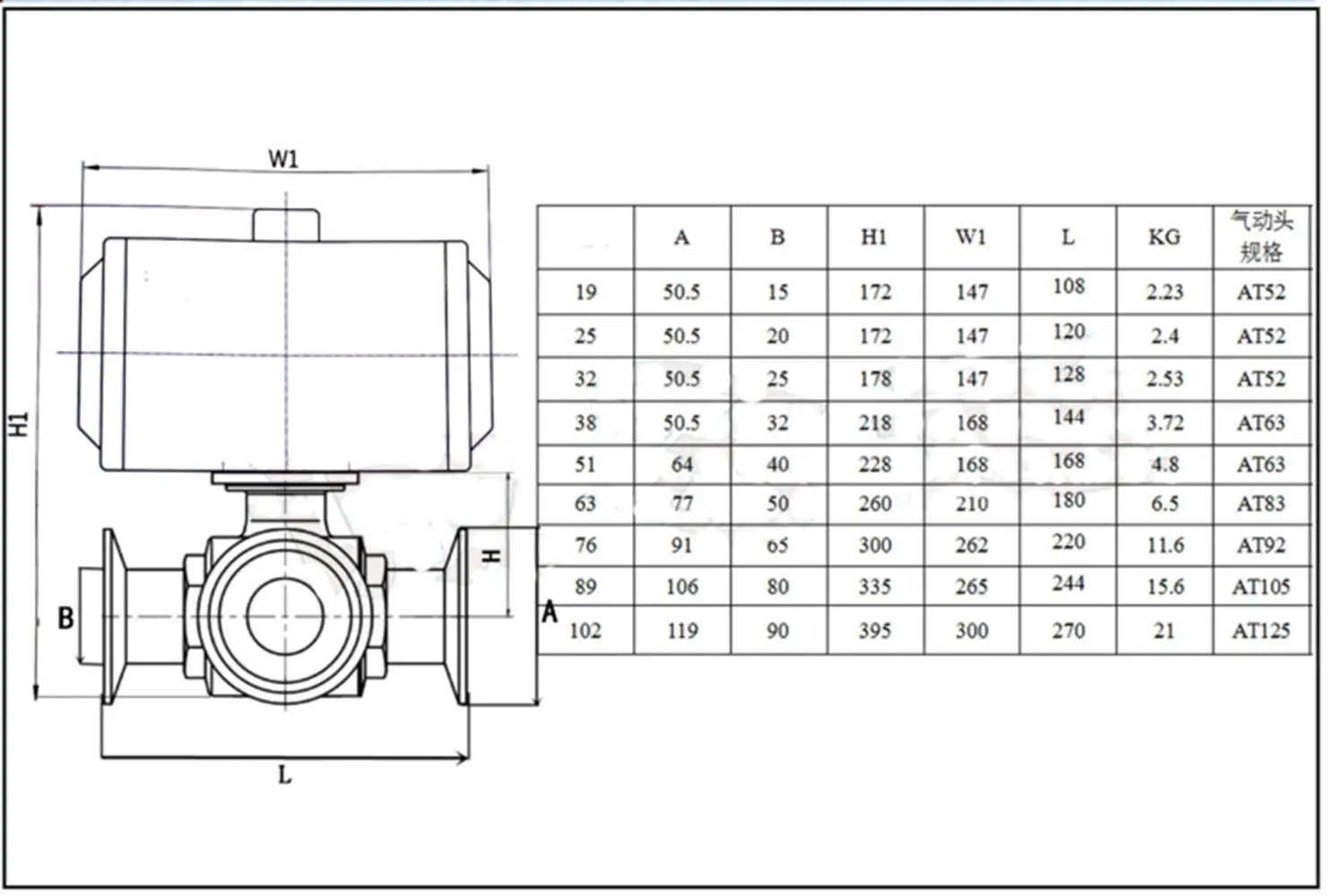 Fit Tube O.D 19/25/32/38/51mm Tri Clamp 1.5