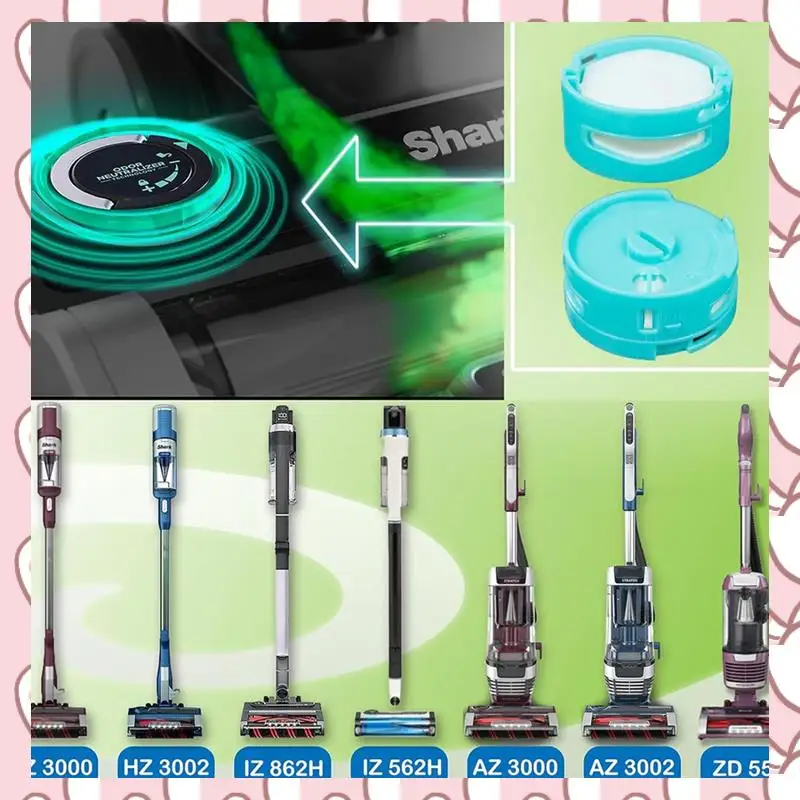 

HHTL Odor-Neutralizer Replacement Parts Cartridges For Shark AZ3000 AZ3002 HZ3000 HZ3002 IZ862H IZ562H ZD550 Vacuum Part 1541FC3