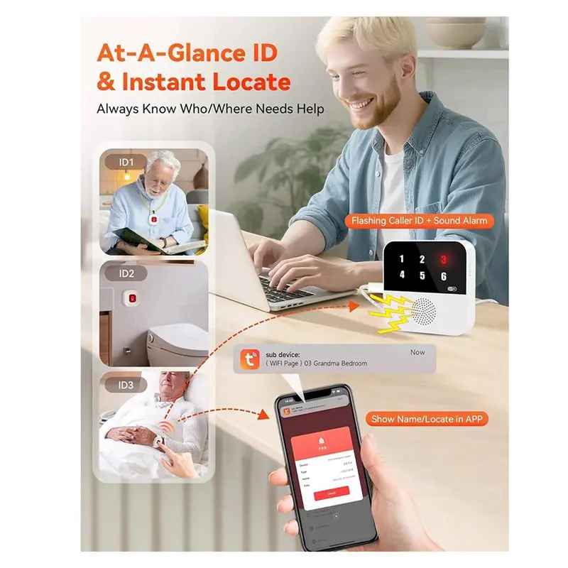 Wristband+ 2 Call Buttons Wifi Caregiver Pager Smart Call System Display Caller+ Emergency Alert Button For Elderly