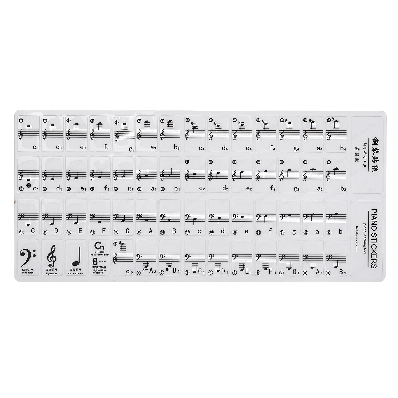

Piano Stickers Kids Removable Keyboard Note Beginner Pvc Adhesive Decal Man Notes