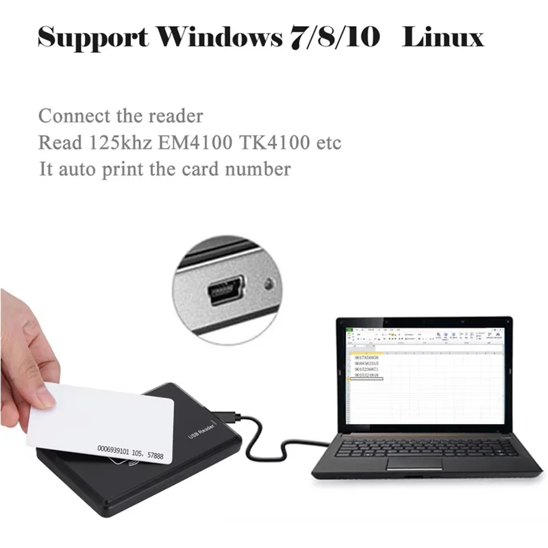 قارئ USB RFID 125 كيلو هرتز EM4100 معرف حساسية التلامس قارئ البطاقات الذكية TK4100 دعم نظام النافذة قارئ RFID-ABJU