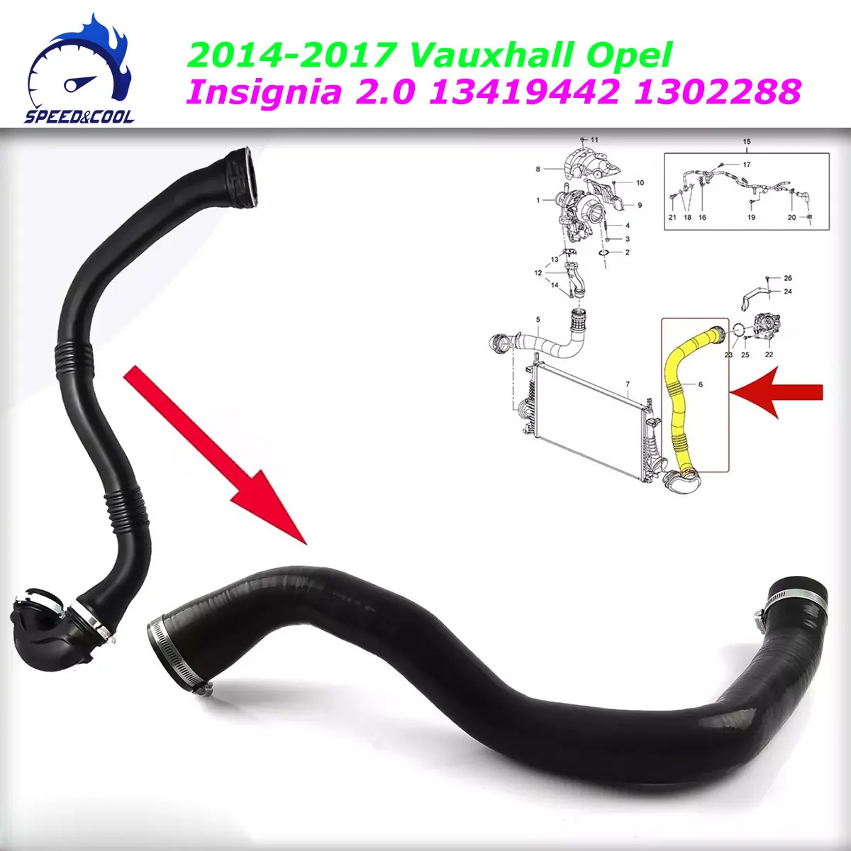 

SPEED&COOL INTERCOOLER TURBO HOSE PIPE FOR VAUXHALL INSIGNIA 2.0 CDTI 1302288 (2014-2017)