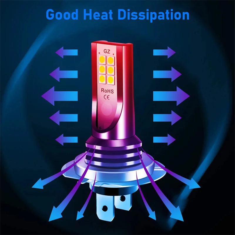 

НОВЫЙ Комплект из 2 светодиодных ламп H7 для фар, 110 Вт, сверхъяркие, ближний свет, 6000K, водонепроницаемые, для автомобиля