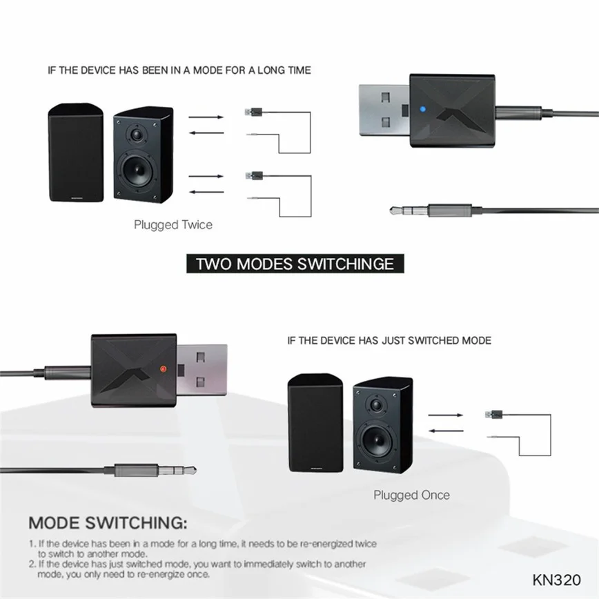 Grwibeou USB Nirkabel 5.0 Penerima Pemancar Bluetooth Adaptor Audio Bluetooth Stereo AUX RCA USB 3.5Mm Jack untuk TV PC Kit Mobil