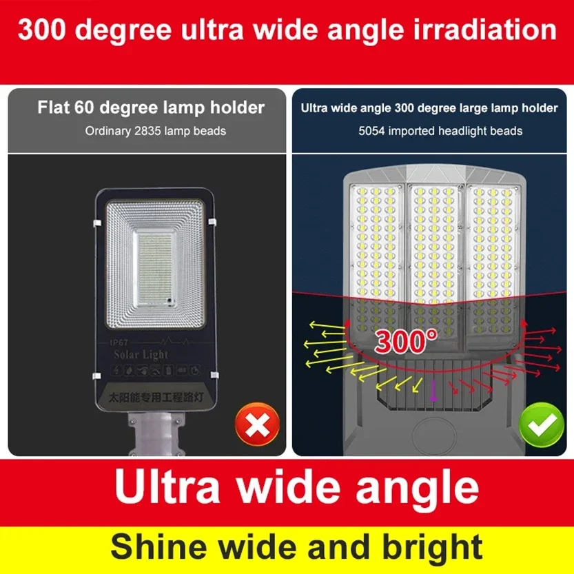 Impermeável controle remoto Solar Street Lamp, esportes ao ar livre luz, iluminação de segurança, decoração do jardim, jardinagem luzes, 2000W