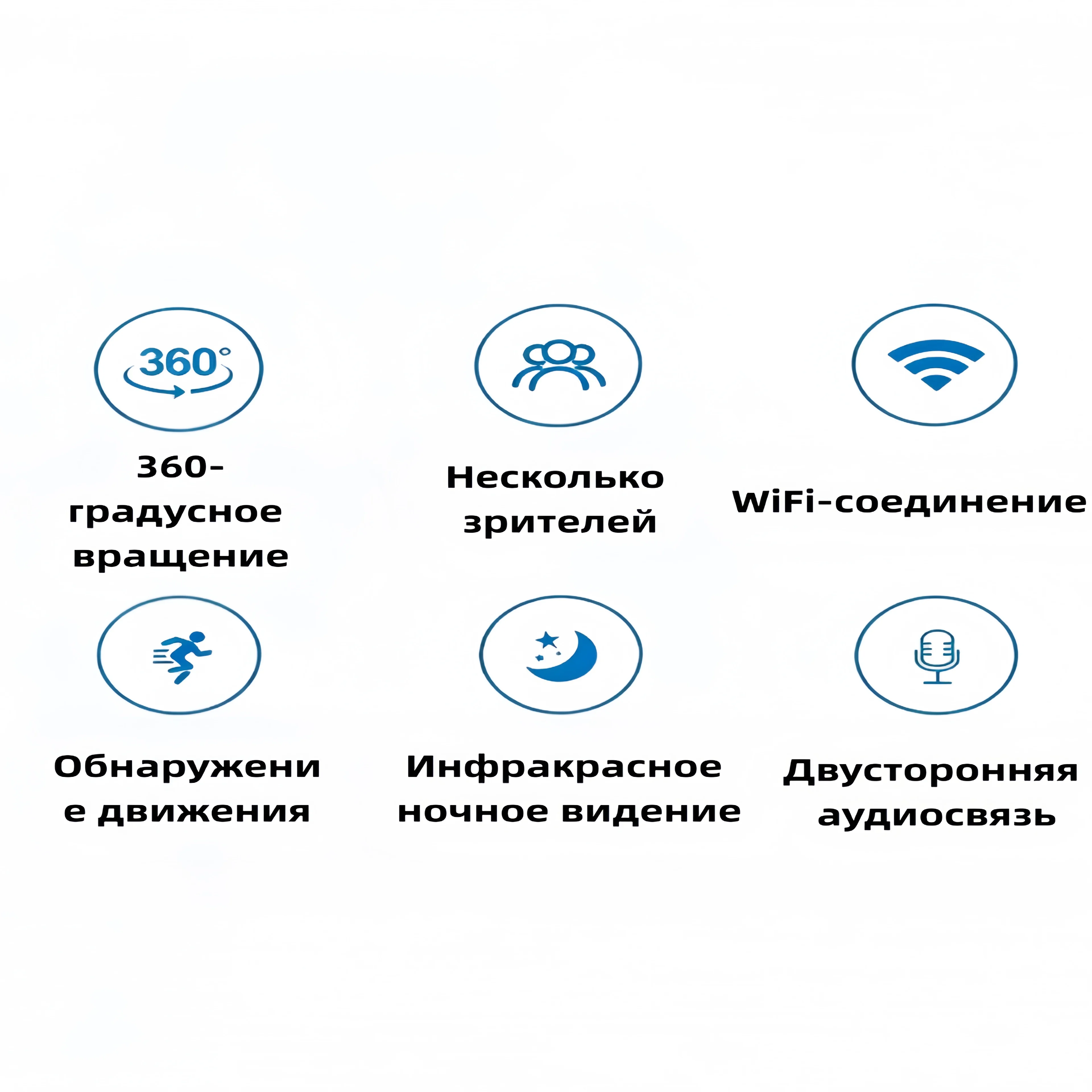 كاميرا أمان داخلية للرؤية الليلية GTQ - توفر مراقبة عالية الوضوح لمنزلك.