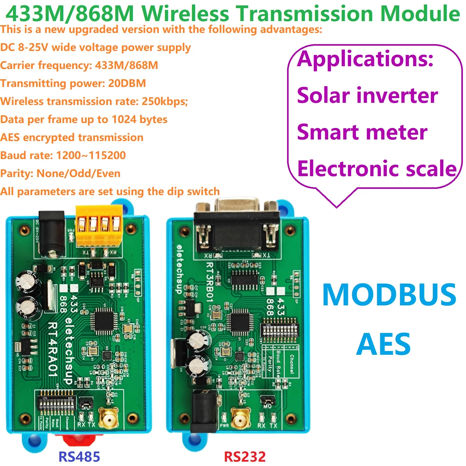 

433M 868M VHF/UHF радиомодем высокой безопасности AES модуль передачи шифрования для PTZ RS485 IO инвертор