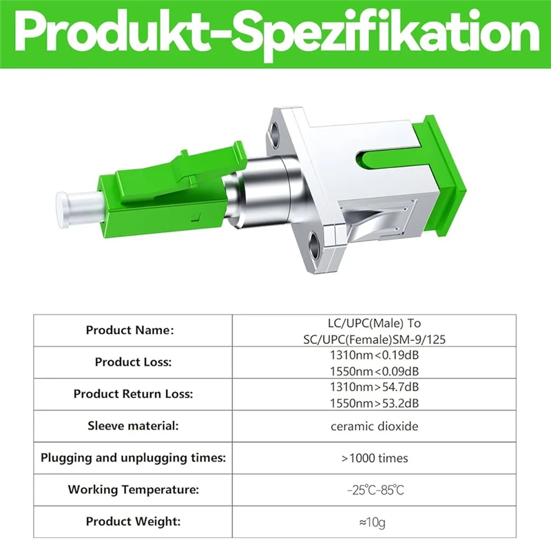 SC/APC Female To LC/APC Male Singlemode Fibre Fiber Optic Adapter, Loss Under 0.2 DB, Fritzbox, Fast, Pack Of 2