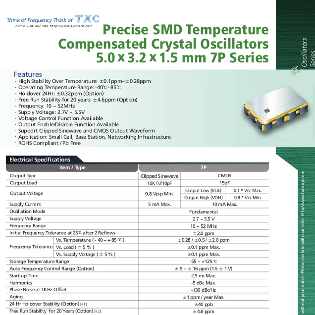 

5 шт./лот 7P25071001 TCXO 5032 0,28 ppm CMOS 25 м 25 МГц чипы электронные новые