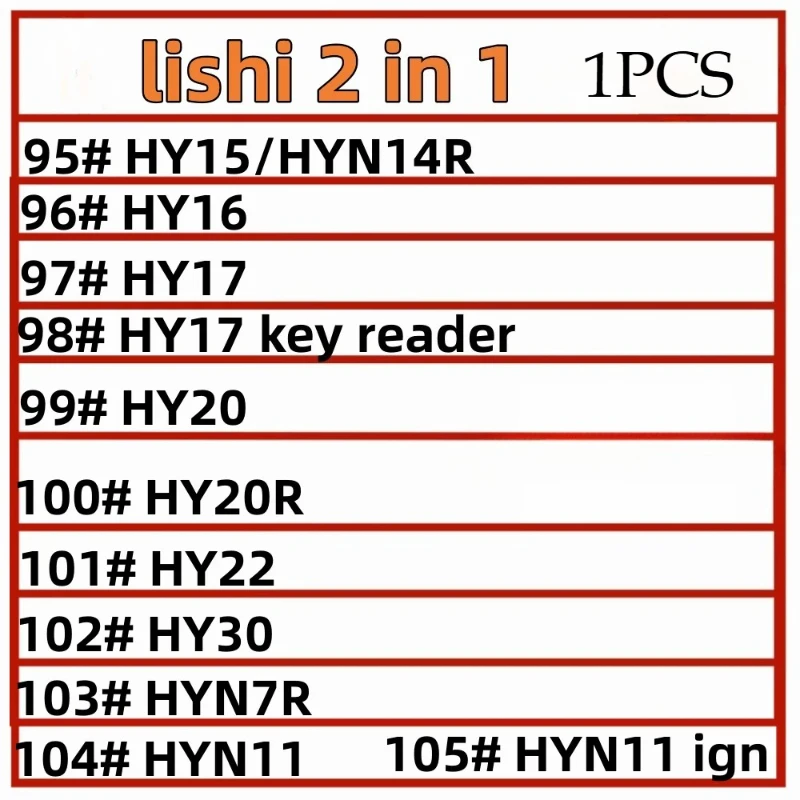 修理工具-ガンツア-リシ-2in1-b111-cy24-dwo4r-f038-gt15-gm37-gm39-hon58r-hyn11-hy20-hy15-hyn7r-hy16-hy17-リシセット-コンプリート
