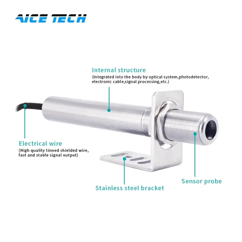 ABSD-01B-J Thermometer ±1%Fs Accuracy 100:1 D:S Coaxial Dual Aiming for Industrial Use 500-2000℃