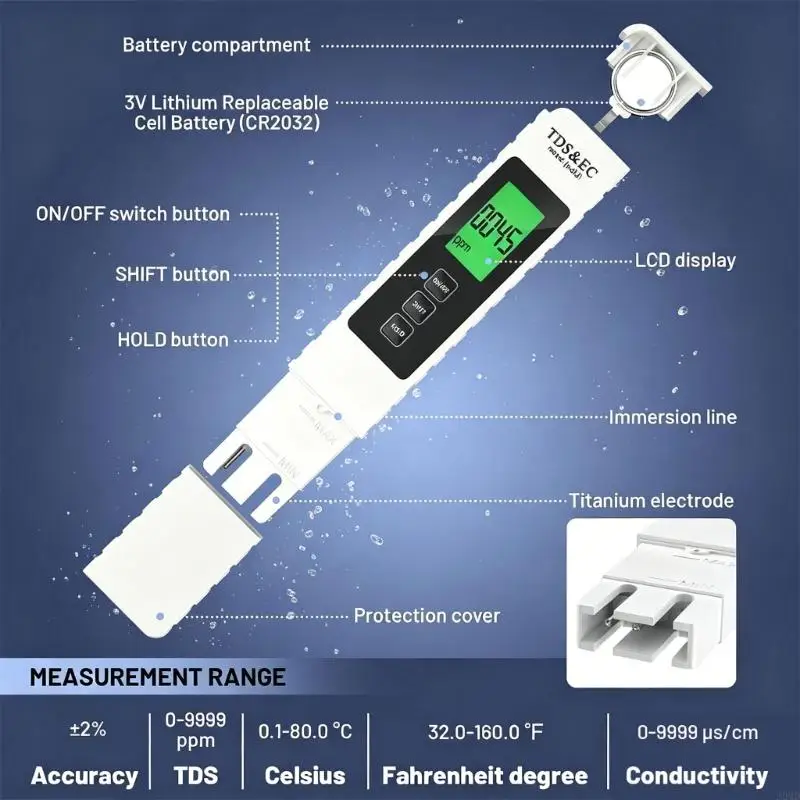 Picture 7: LCD Display Meter For drink Quality And Hydroponic Growth Analysis JOMD