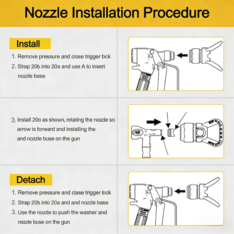 1-8 Series Low Pressure Airless Tips Nozzle With 7/8 Nozzle Guard LP Set suit For Wagner Airless Paint Spray Sprayer Gun tools