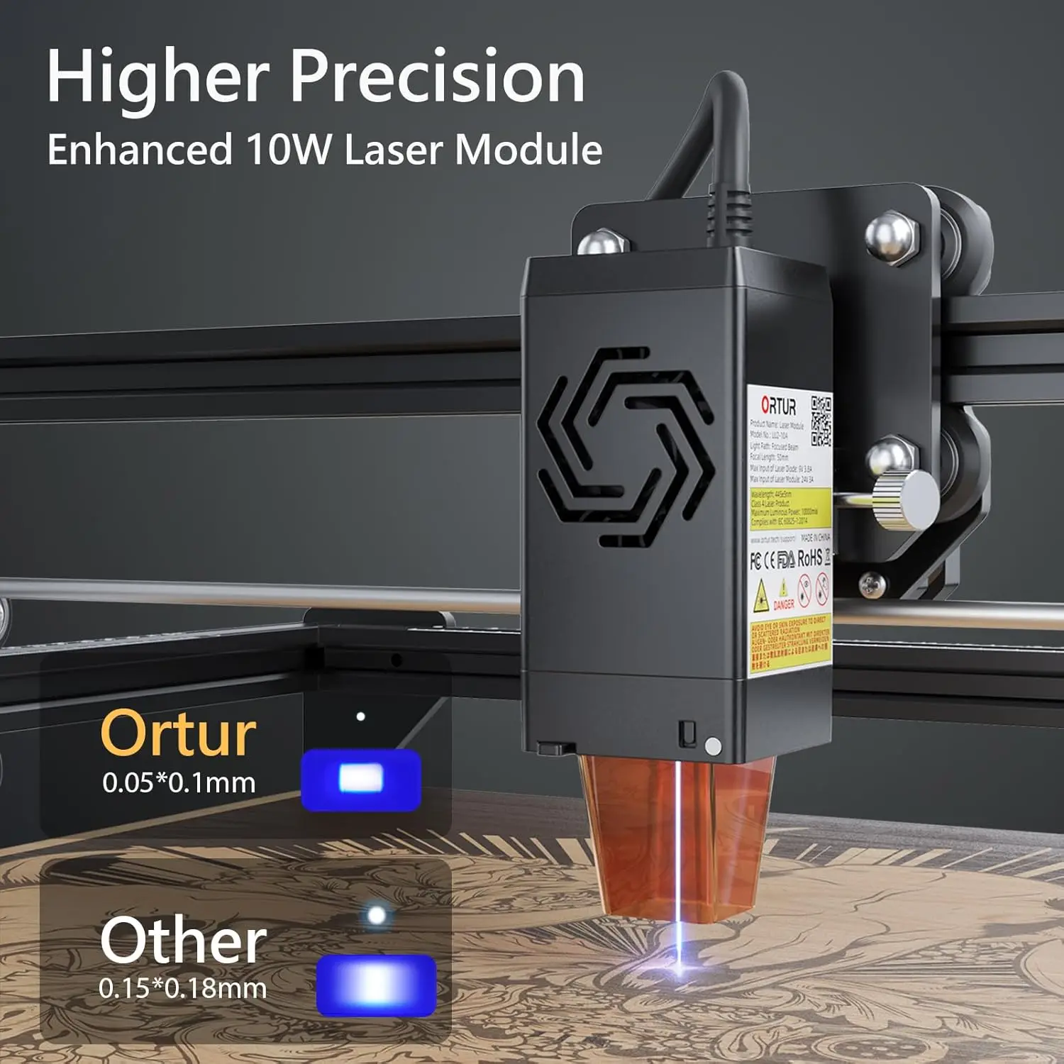 10W Output Laser Engraver, Ortur Laser Master 2 S2 LU2-10A 72W Efficient Laser Engraving Machine Fit, High Precision