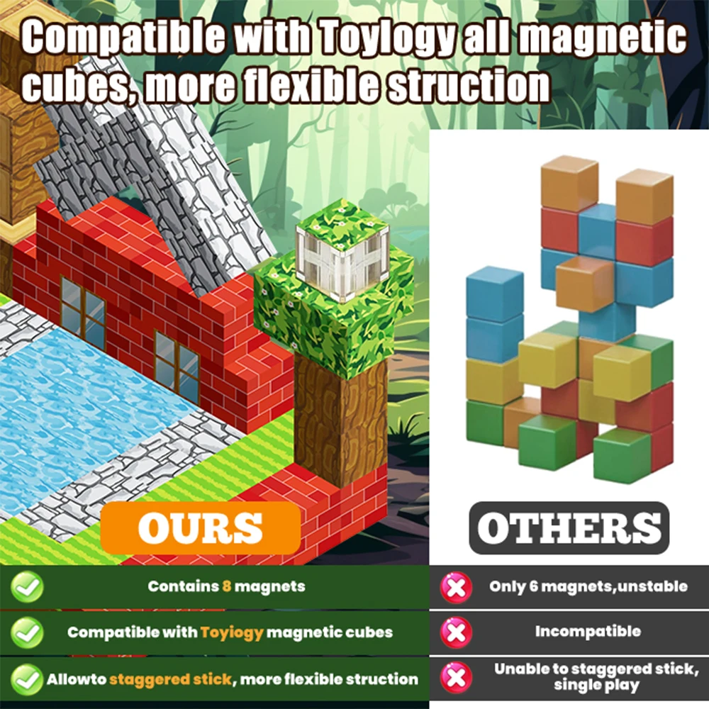 Treehouse المغناطيسي بنة الطوب الإبداعي المشهد الشهير العالم المعماري مجموعة DIY نموذج الاطفال لعبة هدايا عيد الميلاد