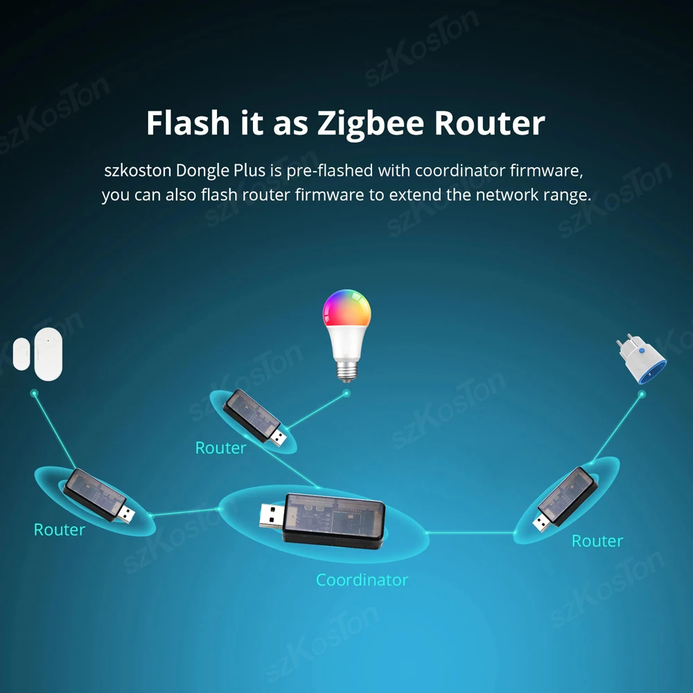 EFR32MG21 Zigbee 3.0 klucz USB Plus uniwersalny Open Source brama Zigbee współpracuje z asystentem domowym openHAB Zigbee2MQTT ZHA NCP