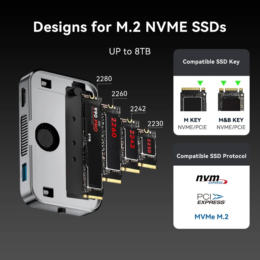 ACASIS Magnetic M.2 NVMe SSD Enclosure 10Gbps USB‑C Docking Station Cooling Fan HDMI 4K@60Hz SD TF PD 100W For iPhone 17 16 15 Pro