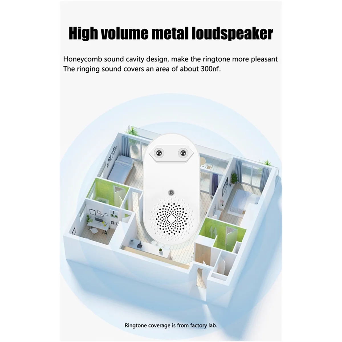 Abme Smart Wireless…