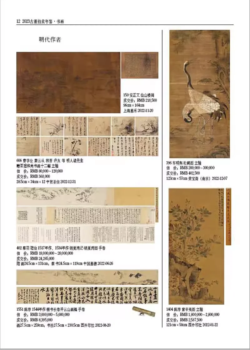 Antiques artes chinesas auctio registros caligrafia pinturas 2022 subasta dados resumo leilão empresa ttems introdução livro