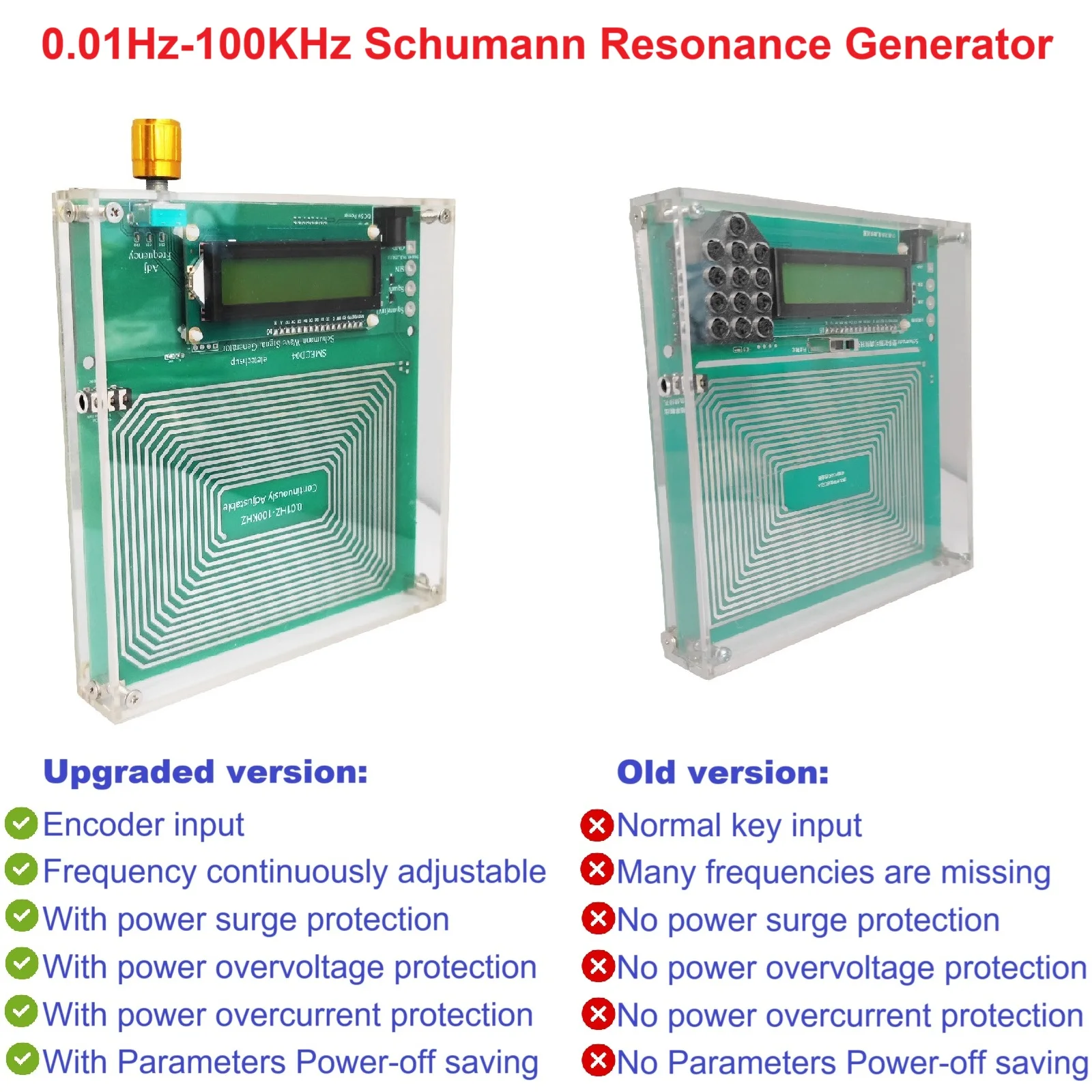 0.01-100Khz Continuously Adjustable Frequency Signal Generator 7.83 Schumann Resonator Overvoltage Overcurrent Surge Protection