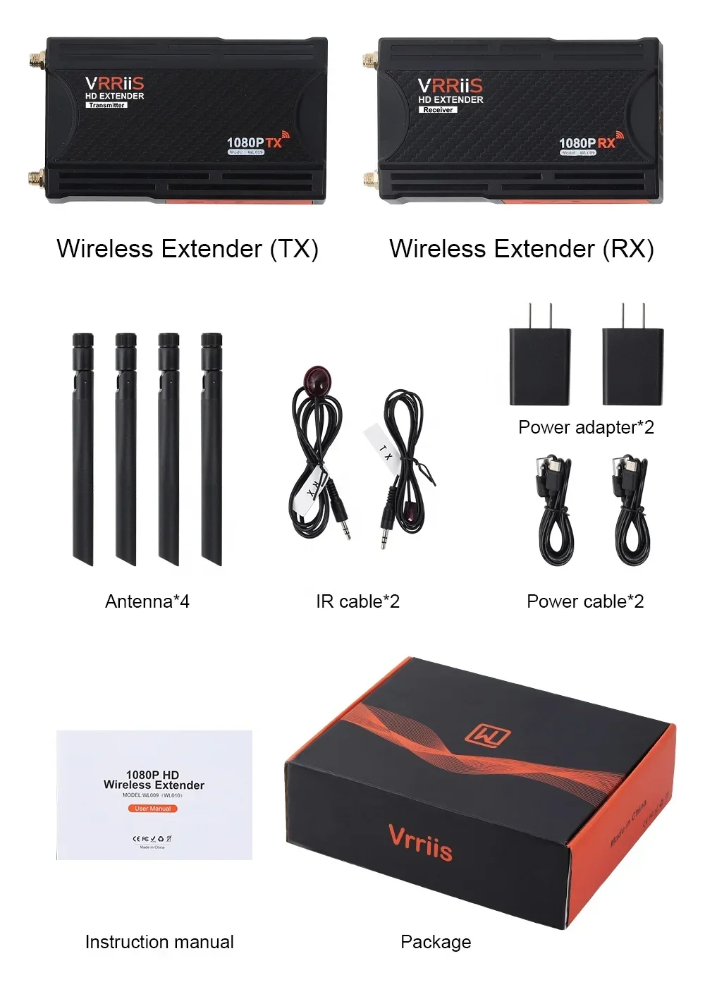 

Best Delay 820FT/250M Wireless Distance Wireless Video Transmitter Use On Church Wedding Indoor And Outdoor Various Events.