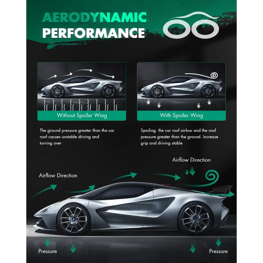 جناح سبويلر خلفي أسود غير لامع لسيارة تويوتا بريوس 20102015 و20122015 تويوتا بريوس المكونات يناسب تصميم الركيزة يعزز Ae #5