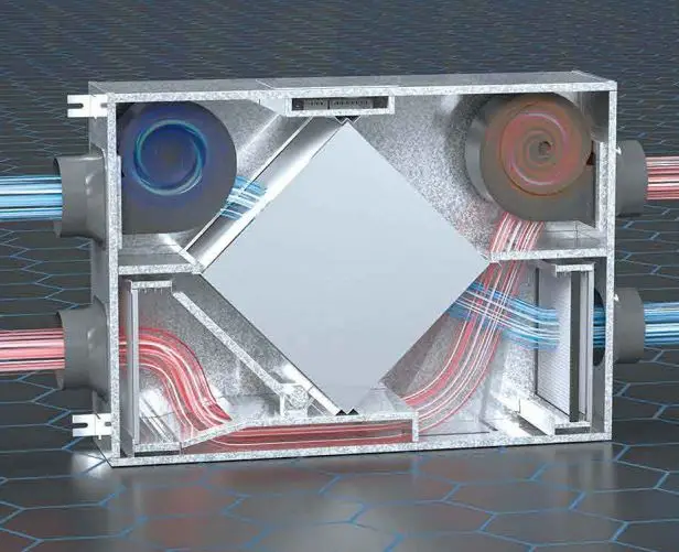 

E-VIPO Residential Air Recuperator HRV Ventilation System Ceiling Mounted HVAC Systems Parts Ventilation with Heat Recovery