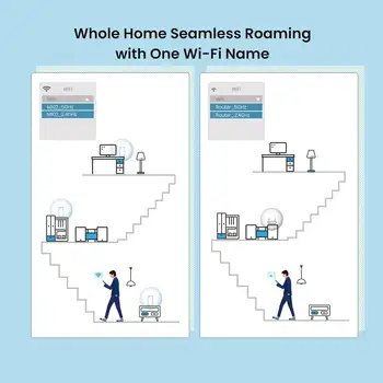 6 最佳銷售 WiFi 6 擴充器 - №6