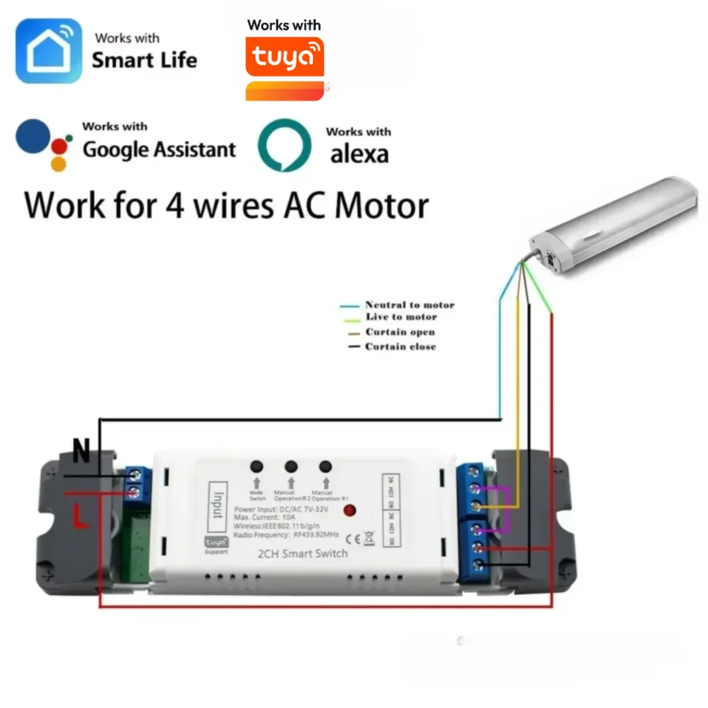 Tuya Smart Wifi Ele…