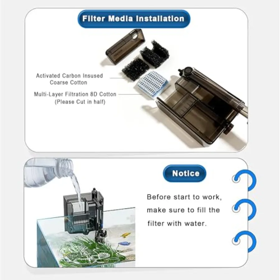 description