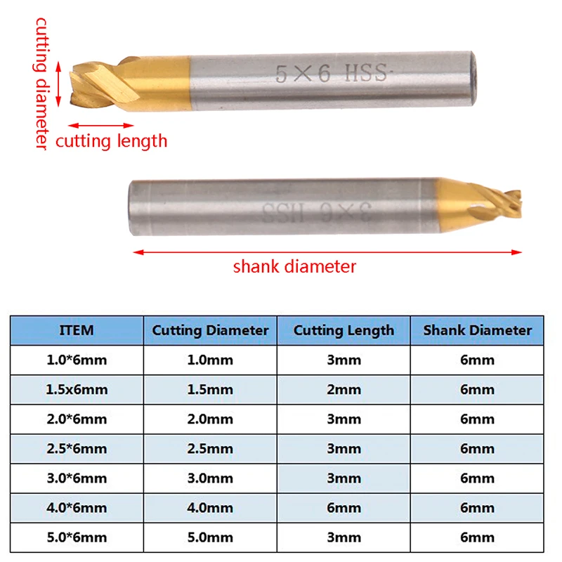 Cortador de llaves Vertical HSS para puerta de coche, herramienta de cerrajero con vástago de 6mm, con revestimiento de Ti, 1,0-5,0, 1 unidad