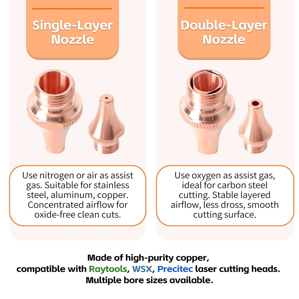 3D Laser Nozzle M6 M8 Single Double Layer for Raytools BOCHU BOCI Precitec WSX HSG HANS Fiber Cutting Machine Parts