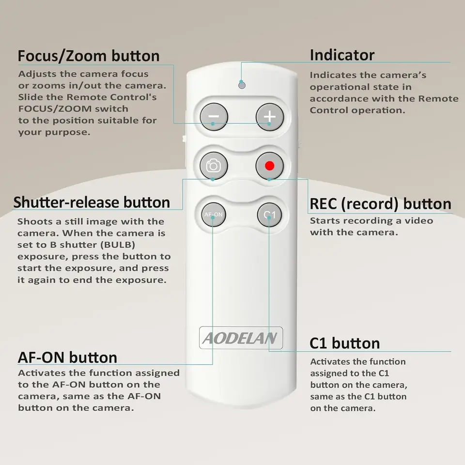 Wireless Bluetooth Remote for Sony Camera