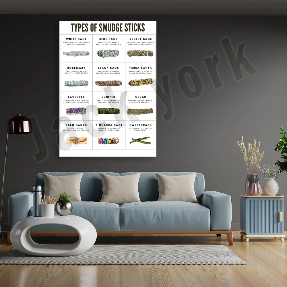 Smudge Stick Identification Poster, Stain Characteristics Chart Printable Canvas Painting Wall Art Decor Poster