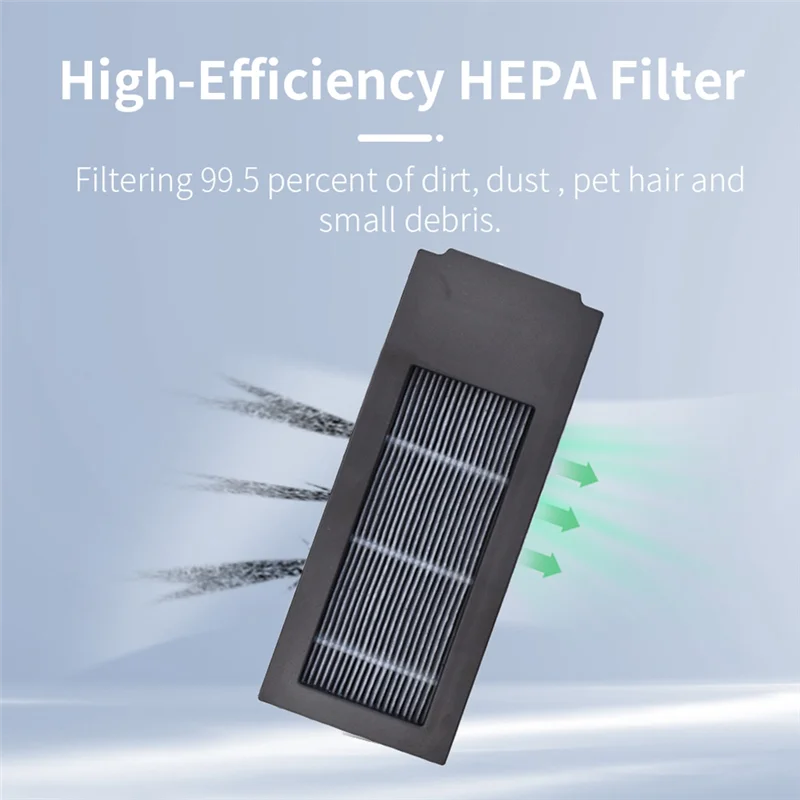 

FSLH 6PCS Replacement Parts Filter For Ecovacs Deebot X2 / X2 Pro / DEX86 Robot Vacuum Cleaner Washable HEPA Filter