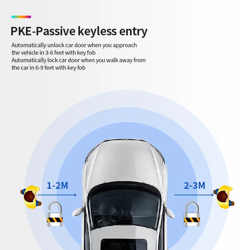 EASYGUARD Plug & Play CAN BUS apto para INNOVA 2016-2019 PKE sistema de alarma de coche llave inteligente arranque remoto toyota push para iniciar