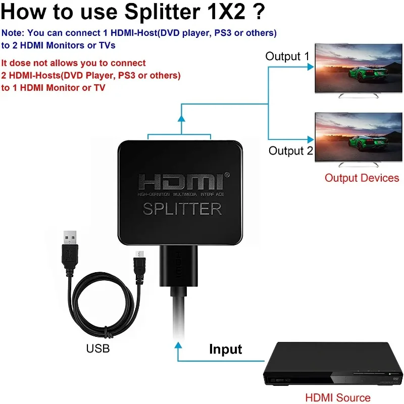 مقسم متوافق مع HDMI 1 في 2 خارج ذكر وأنثى 4K لشاشة مزدوجة مكررة/مرآة 1x2 مقسم 1 إلى 2 مكبر للصوت