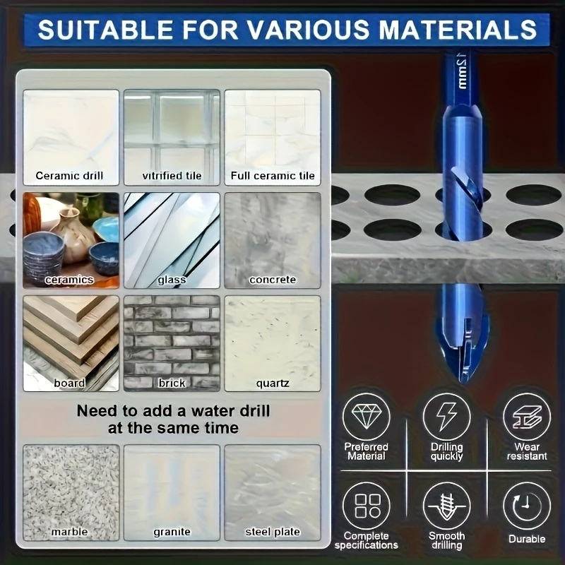 ชุดดอกสว่านคาร์ไบด์มืออาชีพแบบมีฟันเลื่อยสี่คม สำหรับเจาะกระเบื้อง คอนกรีต ผนัง ชุดเครื่องมือเจาะ 3-14 มม.
