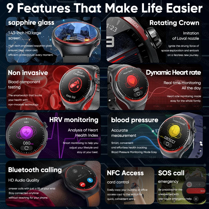 Jam Tangan Pintar Baru untuk Huawei Tekanan Darah Layar Safir HRV Oksigen Darah Panggilan Bluetooth Jam Tangan Pintar Pemeriksaan Fisik