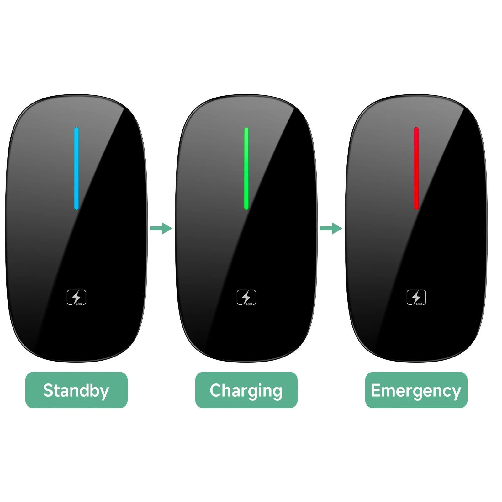 7/11/22KW EV Charging Station Type2 IEC 62196-2 Electric Car Charger 32A EVSE Wallbox Wallmount Charger WiFi APP Remote Control